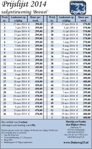 Prijslijst Boswei 2014